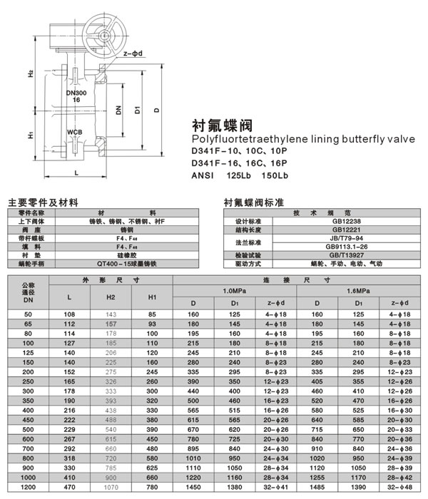 大口径衬氟蝶阀