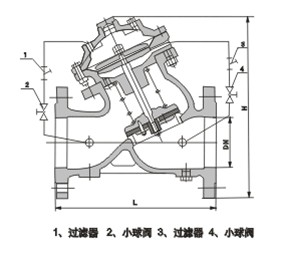 多功能水泵控制阀结构
