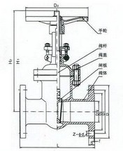 z41h16c闸阀