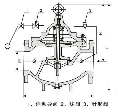 100X遥控浮球阀