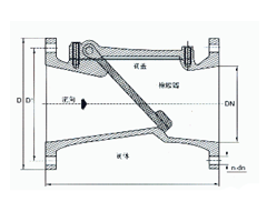 橡胶瓣止回阀