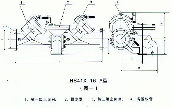 防污隔断阀