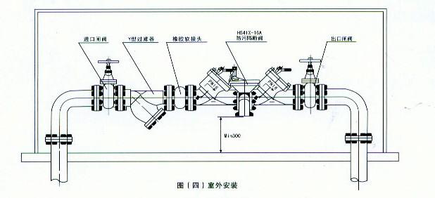 防污隔断阀安装图