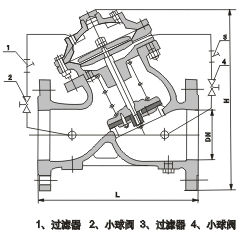 JD745X多功能水泵控制阀