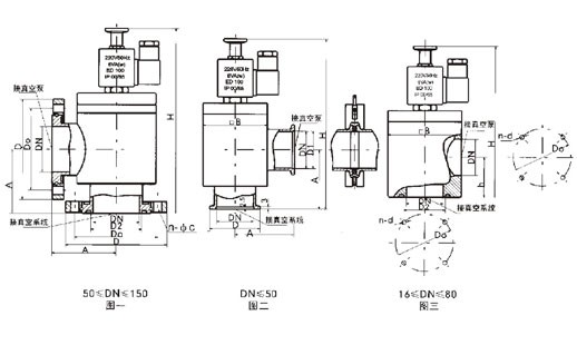 电磁真空压差阀