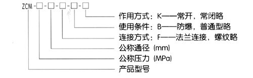 水用电磁阀结构