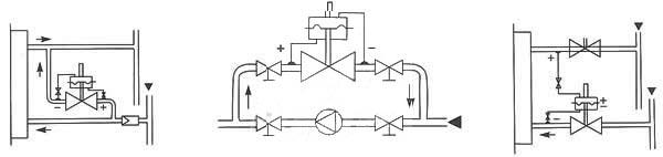 自力式微压调节阀安装图