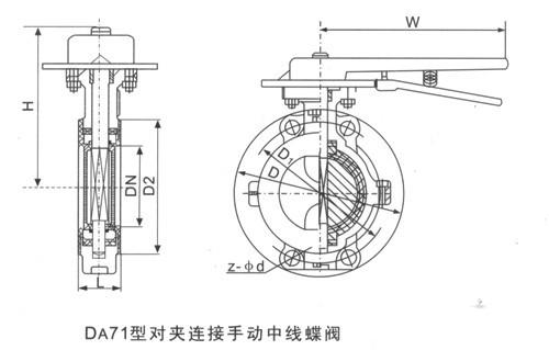 衬四氟蝶阀