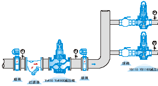 y416减压稳压阀安装图